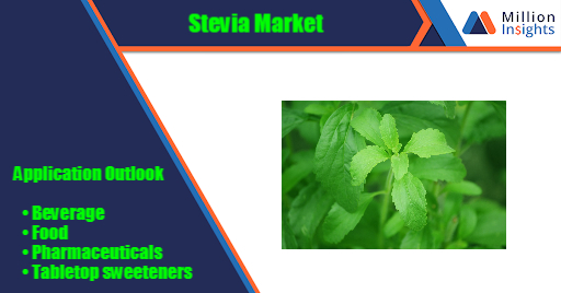 Stevia Market.jpg