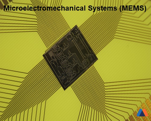 Microelectromechanical Systems (MEMS) Market.jpg