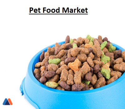 Pet Food Market