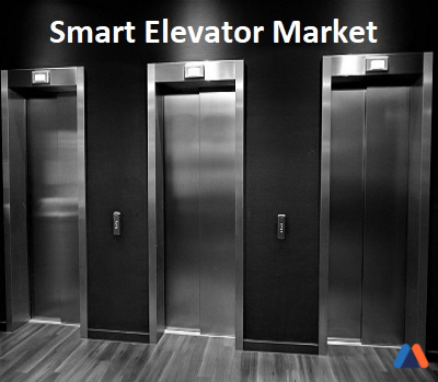 Smart Elevator Market.jpg